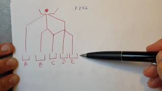 3 ESO Probabilidad Equiprobable Experimentos compuestos [upl. by Novets178]