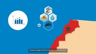 L’économie bleue  pilier d’un nouveau modèle de développement du Maroc [upl. by Randolf]