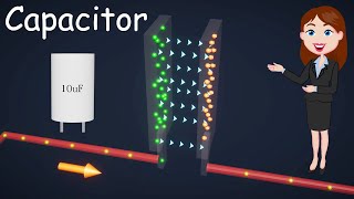 Capacitor  Visual explanation  Hindi  12TH PHYSICS  ELECTROSTATICS [upl. by Coussoule702]