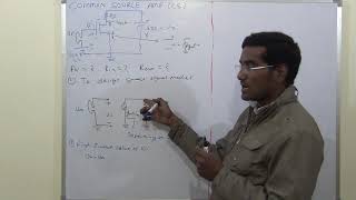 MOSFET common source Amplifier Hindi [upl. by Nylhsa993]