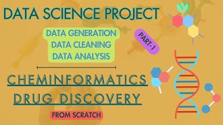 Build Your First Machine Learning Project  Part 1 Data GenerationCleaningAnalysis [upl. by Attennaj]