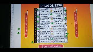 Análisis Progol 2236 [upl. by Oiramaj29]