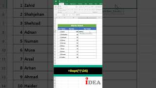 Marksheet bar graph in Excel  Excel tips and Tricks [upl. by Eilerua438]