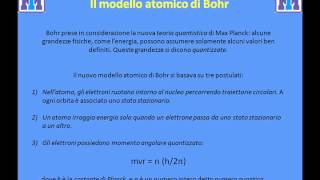 Test Medicina 2022 Chimica  La costituzione della materia e la struttura dellatomo [upl. by Aitas]