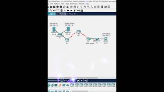 NTP server and syslog lab in packet tracer [upl. by Niwrehs]