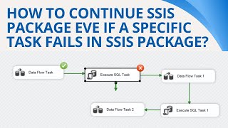 150 How to continue ssis package if a specific task fails [upl. by Oicafinob]