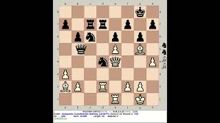 Stockfish 240723 vs Ruk 3018  Saragossa Scandinavian Opening chess [upl. by Aihsila525]