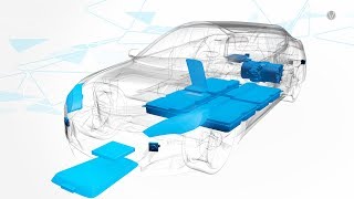 Electromobility Applications  Scheugenpflug GmbH [upl. by Natelson9]