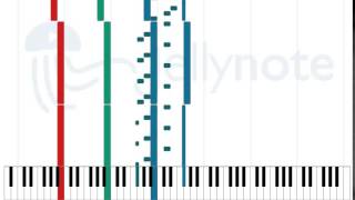 Contact  Daft Punk Sheet Music [upl. by Notfa486]