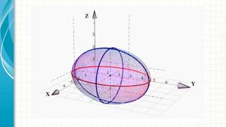 Graficas trazas y curvas de nivel de funciones de varias variables [upl. by Valene960]