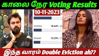 Bigg Boss season 7 tamil today voting resultsBigg Boss season 7 tamil voting results todayBb7tamil [upl. by Cattima]