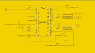 What Is SG3525 IC  Ka3525a ic circuit diagram Datasheet SpecificationsSG3525 Pinout Aelectric786 [upl. by Graniah]