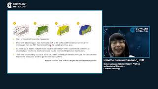 Overview of Gas Adsorption Porosimetry [upl. by Ludlow]