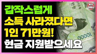 미리 알아두면 좋은 제도 긴급복지 생계지원 1인 71만원 지급 주민센터에서 신청하세요 [upl. by Nnylorac]