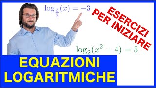 Equazioni logaritmiche esercizi per iniziare [upl. by Darlene182]