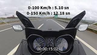 Yamaha Tmax 560 Accerelation amp top speed [upl. by Rabi]