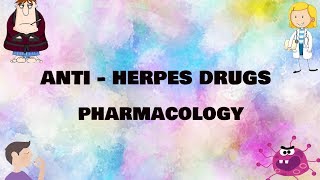 Anti herpes drugs  Pharmacology  Antiviral drugs  Med Vids Made Simple [upl. by Carmine]