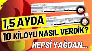 15 AYDA 10 KİLOYU NASIL VERDİK  HEPSİNİ YAĞDAN KAYBETTİK  HIZLI KİLO VERMEK İÇİN [upl. by Anua]