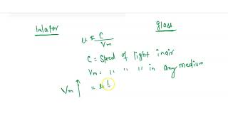 Which has higher refractive index water or glass [upl. by Eirehs]