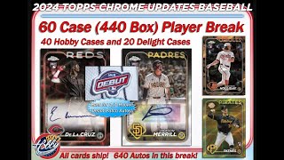 CASES 3145  2024 Topps CHROME UPDATE 60 Case 440 Box Player Break eBay 111524 [upl. by Fita]