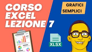 Corso Excel in italiano semplice veloce e pratico Lezione n7 GRAFICI [upl. by Elinnet]