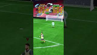 EA FC 24 Flair Nutmeg Cancel Is Amazing [upl. by Yeslek380]