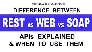 Difference Between REST API vs Web API vs SOAP API Explained [upl. by Rafter]