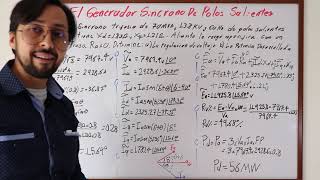 Generador Síncrono  Parte VI Generador de Polos Salientes Operación en Paralelo [upl. by Ibba]