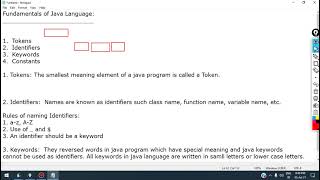 Fundamentals of Java Language Tokens Identifiers Keywords Constants [upl. by Botnick]