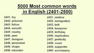 5000 Most common words in English 24012500 [upl. by Kilk40]