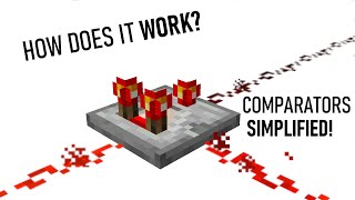 How does a redstone comparator work in Minecraft JAVA TUTORIAL [upl. by Schlicher]