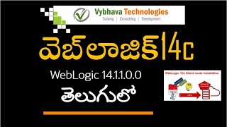 WebLogic 14c installation in Telugu [upl. by Hnoj]