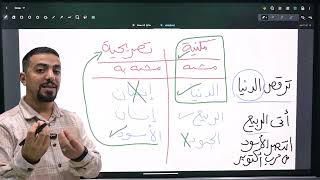 الاستعارة  المكنية و التصريحية  ✅ حدد نوعها بأسهل طريقة ✅ مع التدريب [upl. by Nirret]