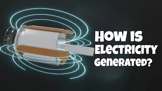 How does an Electric Generator Work  3D ANIMATION [upl. by Xer]