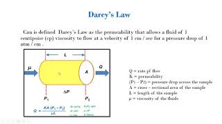 Permeability lec 6  Reservoir Rock properties [upl. by Euqinim]