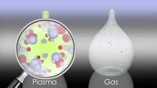 What is Plasma [upl. by Aij]