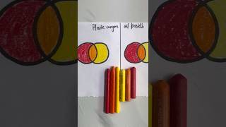 art drawing diy colour comparison youtubeshorts youtube shorts short trending colour l [upl. by Durrett]