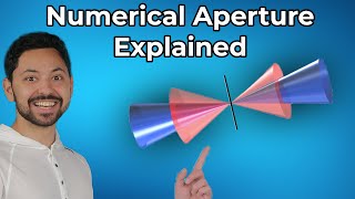 Numerical Aperture Explained Simply [upl. by Anyotal]