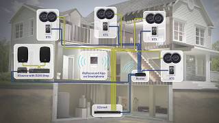 Russound XStream multi room audio with Alexa in Thailand [upl. by Ietta]