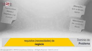 Engenharia de Requisitos Introducao a Estrutura de Classificacao de Requisitos e Conceitos Basicos [upl. by Cal]