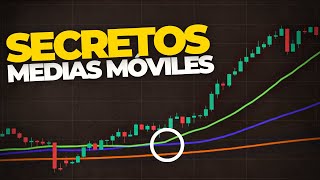 Como usar las MEDIAS MÓVILES paso a paso INDICADOR TÉCNICO  ESTRATEGIA  Aprende trading gratis [upl. by Llerot]