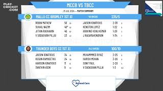 Mallu CC Bromley 1st XI v Thunder Boys CC 1st XI [upl. by Larrisa]