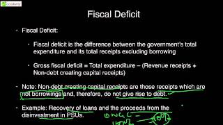 Economics Fiscal Policy 12 [upl. by Eimmak]