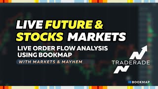 Traderade Markets amp Mayhem Live Futures and Stock orderflow Analysis using Bookmap [upl. by Ahseia]