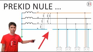 PREKID NULE u trofaznim instalacijama [upl. by Bohlin]