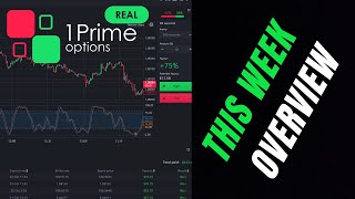 1Prime Options 3 Days Free Trading Session [upl. by Mace248]