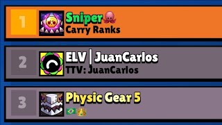 Brawl Stars Animation SHADE HUGS AMBER vs EL TIGRE SKIN [upl. by Courtund]