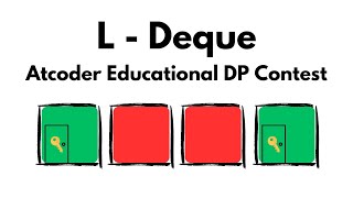 L  Deque  Atcoder Educational DP Contest [upl. by Abana]