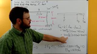 Statics Rigid Body Equilibrium  2D  Springs [upl. by Mossberg]