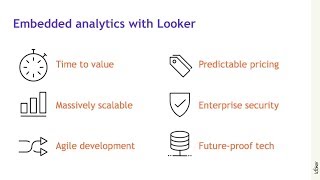 Looker 6  Embedded analytics for seamless data exploration [upl. by Pitt]